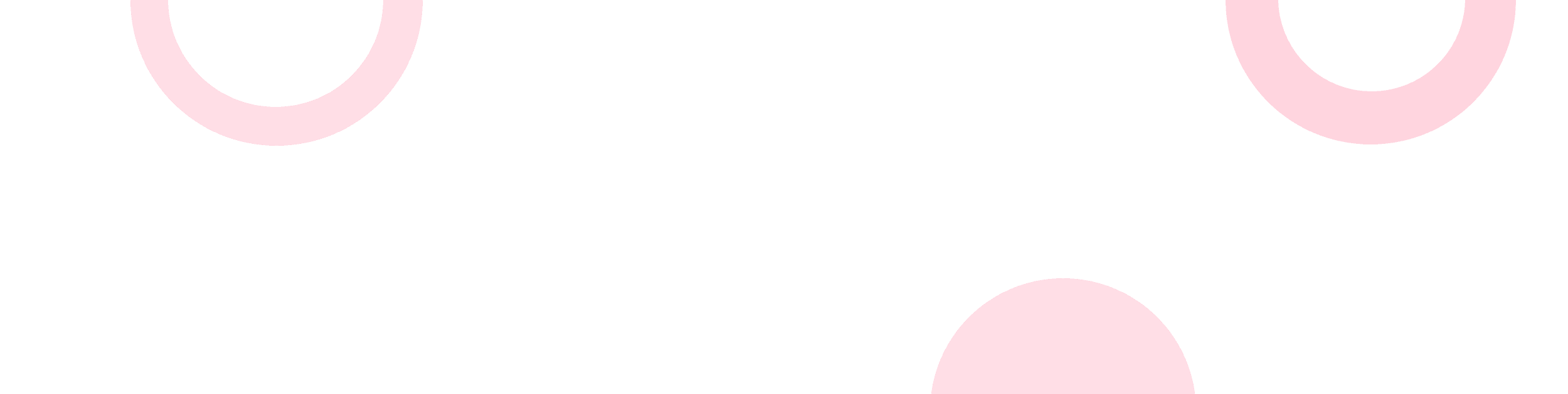 Wildnetindia Technologies